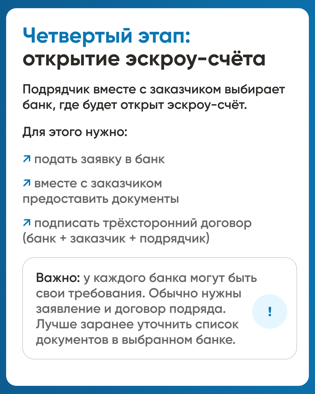 Четвертый этап - открытие эскроу счета