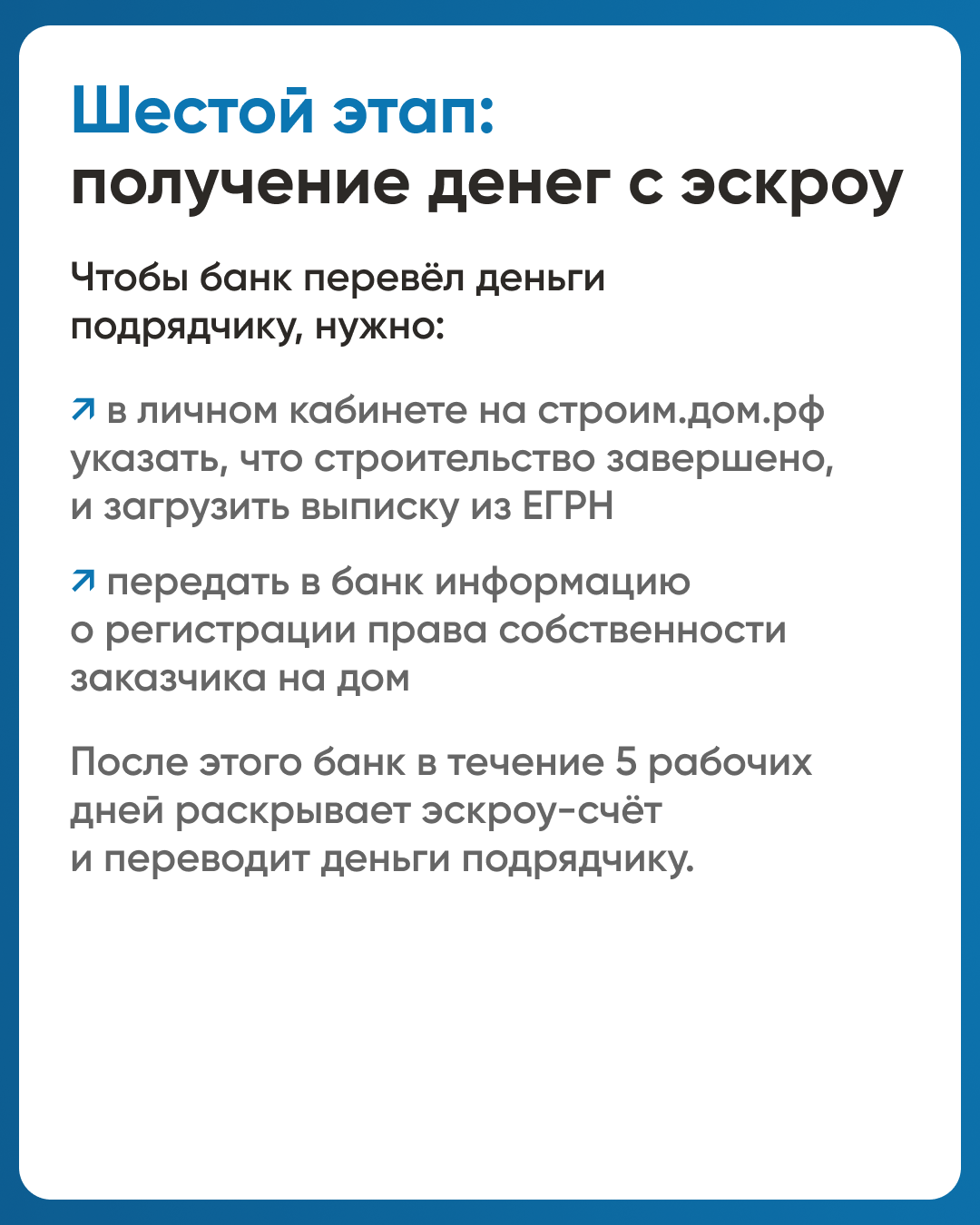 Шестой этап - получение денег с эскроу