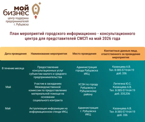 План мероприятий городского информационно - консультационного центра для представителей СМСП на май 2026 года