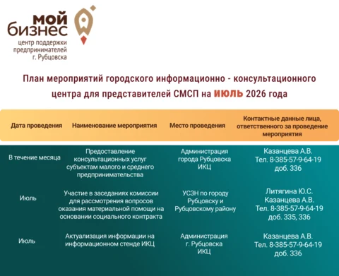 План мероприятий городского информационно - консультационного центра для представителей СМСП на июль 2026 года