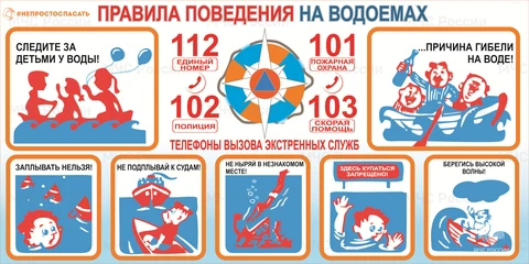 Правила безопасного поведения на воде.