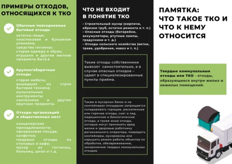 Памятка по обращению с отходами