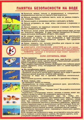 Правила безопасного поведения на воде.