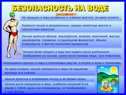 БЕЗОПАСНОСТЬ НА ВОДЕ.