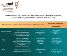 План мероприятий городского информационно - консультационного центра для представителей СМСП на май 2026 года