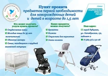 Прокат детского оборудования 