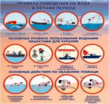 Правила безопасного поведения на воде.