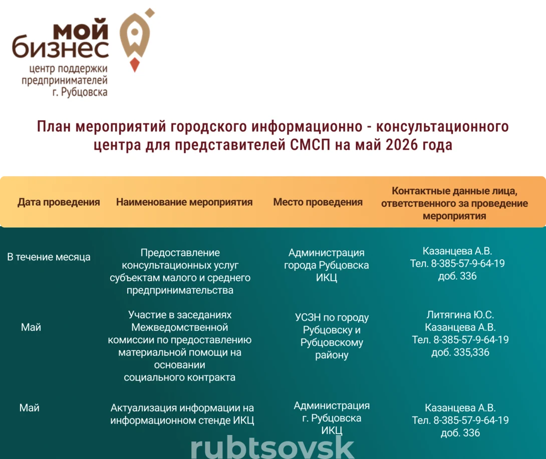 План мероприятий городского информационно - консультационного центра для представителей СМСП на май 2026 года