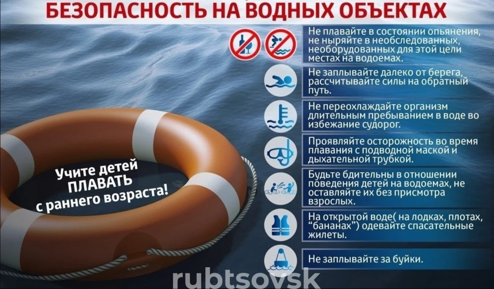 Правила безопасного поведения на воде.