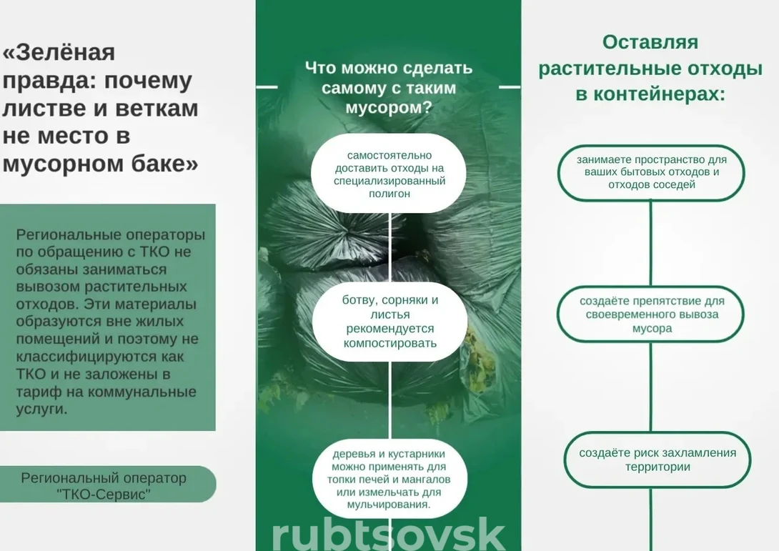 Памятка по обращению с ТКО