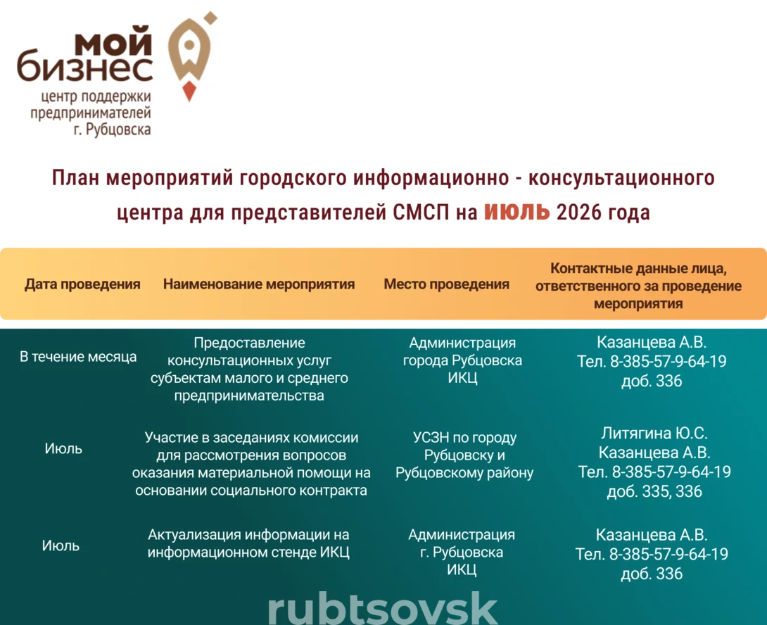 План мероприятий городского информационно - консультационного центра для представителей СМСП на июль 2026 года
