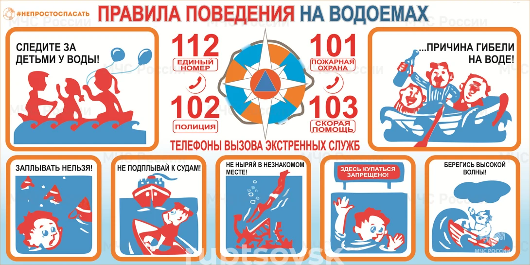 Правила безопасного поведения на воде.