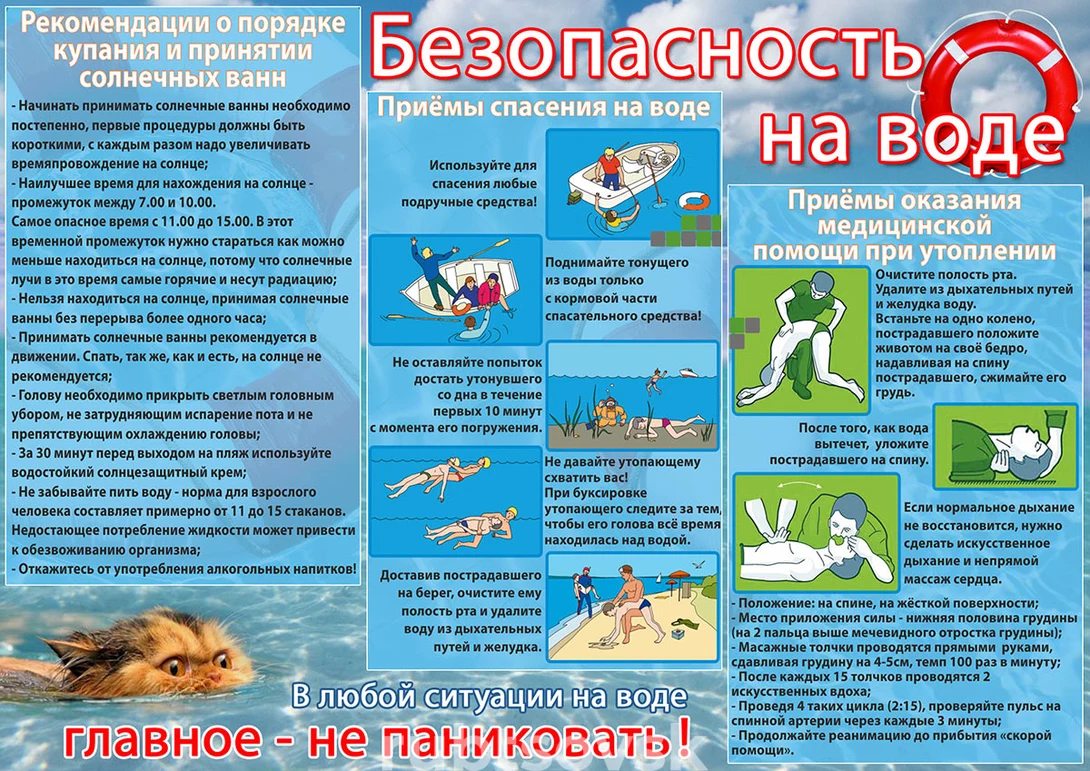 БЕЗОПАСНОСТЬ НА ВОДЕ.
