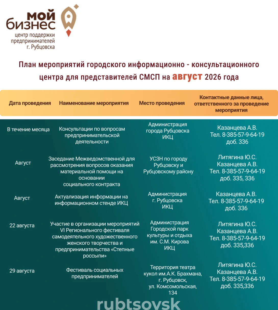 План мероприятий городского информационно - консультационного центра для представителей СМСП на август 2026 года