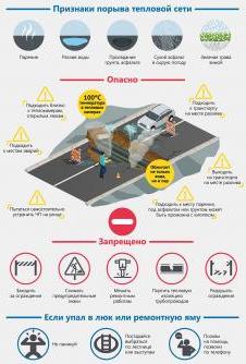 infografika_bezopasnost_na_teploseti_-_kopiya_v.jpg